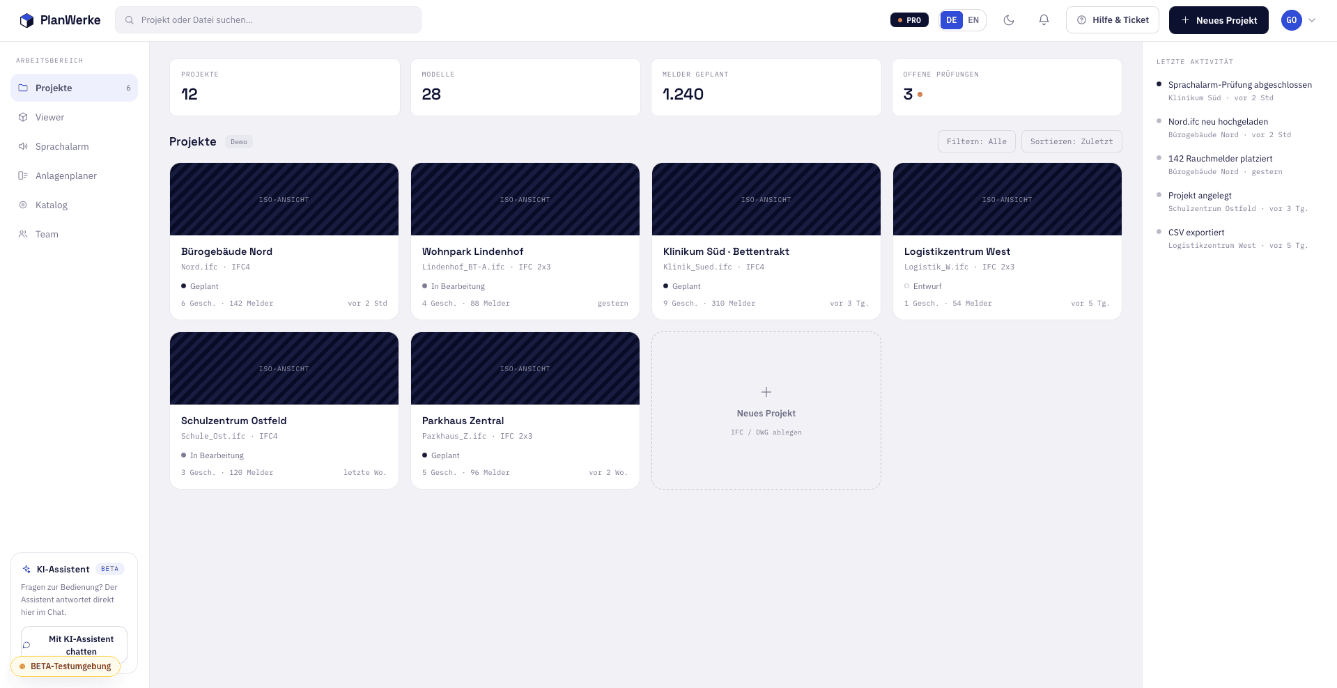 Projects at a glance